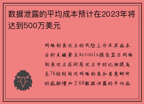 数据泄露的平均成本预计在2023年将达到500万美元 