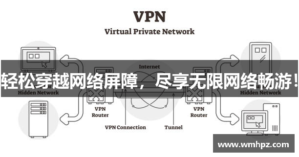 yt加速器官网入口